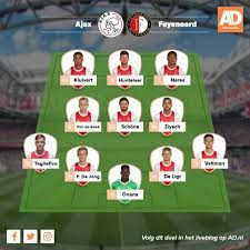 In een onderlinge wedstrijd strijden ajax en psv om de koppositie. Wober Fit Voor Klassieker Nederlands Voetbal Bndestem Nl