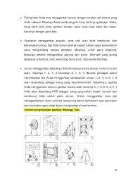 Pengawet makanan seperti kita tahu masih termasuk di dalam kategori zat aditif di mana ada yang termasuk jenis aman dan yang tidak aman alias berbahaya bagi pengonsumsinya. Senarai Contoh Teka Teki Payung Apa Yang Digunakan Semasa Hujan Yang Meletup Untuk Murid Contoh Resume Cover Letter Curriculum Vitae Terbaik