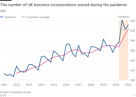 In the meantime, for the purposes of undertaking a workplace risk assessment and to assist your state and territory public health unit, consider who the. Coronavirus Cdc Panel Recommends Use Of Pfizer Covid Vaccine In Adolescents As It Happened Financial Times