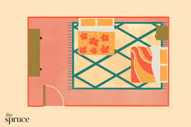 When applying the principles of feng shui to your home, one of the first phrases you look for is 'feng shui' areas. The Basic Principles Of Feng Shui