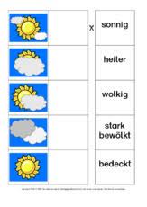 Ipads in der volksschule ins kino gehen, zur schule (in die schule) gehen школа, училище; Ab Zuordnung Wetter Klasse 2 3 Themen Und Projekte Hus Klasse 2 Grundschulmaterial De