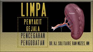 Maybe you would like to learn more about one of these? Organ Limpa 4 Oleh Dr Hj Solitaire Ram Mozes Mm Youtube