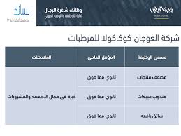 شركة العوجان وظائف مصفف منتجات ومندب مبيعات في الرياض