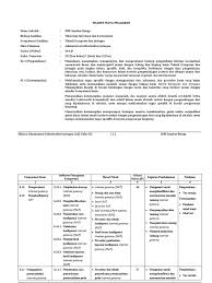 We did not find results for: Silabus Aij Kelas Xii Administrasi Infastruktur Jaringan Kls Xii Kd 4 10 Kd 4 17