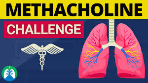 Image result for Inhalation Challenge Test