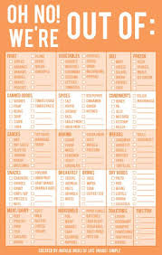 Life Made Simple How To Plan Household Hacks Budgeting