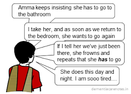 Image result for Behavior Problems in Dementia