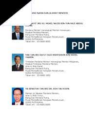 Gempar pertama kali dalam sejarah dunia menteri dipermainkan. Senarai Nama Dan Alamat Menteri 2