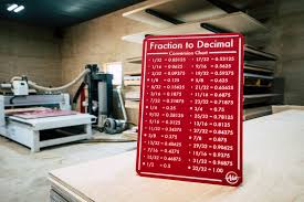 If you are looking for the decimal conversion for 2/4, then you must first reduce this fraction to 1/2. Shop Conversion Reference Charts Large Easy To Read And Hangable