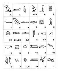 36 griechisches alphabet zum ausdrucken besten bilder. Agyptisches Alphabet Zum Ausdrucken Easy Life Agypten Hieroglyphen Abc Hieroglyphen Schreibe Wie Die Alten Agypter Sende Geheime Botschaften Lehrerbibliothek De A B Ch D E F G H I J K L M N O P Q R S