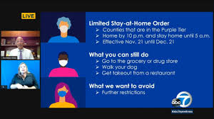How to use curfew in a sentence. Curfew Ordered For Most California Counties By Gov Gavin Newsom Amid Coronavirus Spike Abc7 San Francisco