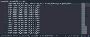 • make sure there are separate columns for latitude and longitude values. Analyzing Bitcoin Data Aws Cloudformation Support For Aws Glue Aws Management Governance Blog