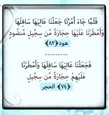 وأ م ط ر ن ا ع ل ي ه ا و أ م ط ر ن ا ع ل ي ه م ورد وصف عذاب قوم لوط مرة أنه وقع على القرية عليها في سورة هود ومرة على القوم Mind Map Map Bullet Journal