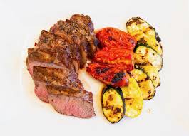Before you break out the grill for a round of hot dogs and burgers, make sure you're equipped with the right tools of the trade. Grilled Strip Steaks Done Just Right Thermoworks