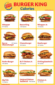 Burger King Calories Chart Nutrition Guide By Size Serving