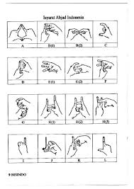 Contextual translation of orang bisu into english. Abjad Bahasa Isyarat Indonesia Dua Tangan Bahasa Isyarat Buku Pelajaran Belajar