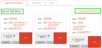 Find out if your unlocked phone or mobile device will work with rogers wireless (canada). Rogers Renames Some Wireless Plan Categories To Adopt Tab Moniker Iphone In Canada Blog
