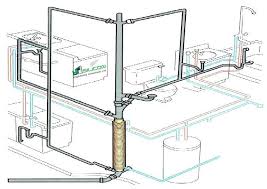 Pin On Building A House