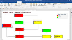 Sparx Systems Tools For Business Analysis Youtube