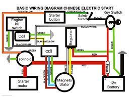 L'organigramme majeur raison pour utiliser. Full Electrics Wiring Harness Cdi Coil 50cc 70 110cc Atv Quad Bike Buggy Go Kart Go Kart Parts Accessories Aliexpress