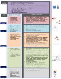 (2) the incomes of processors, traders, exporters, and. Metabolites Free Full Text Toward A Standardized Strategy Of Clinical Metabolomics For The Advancement Of Precision Medicine Html
