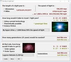 How many miles in a light year? How Big Is A Light Year Dave S Astro Tools