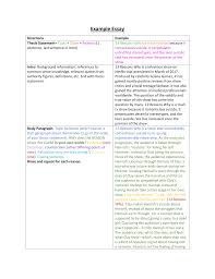 Essay Example Examples of outlines for essays background essay example. essay example