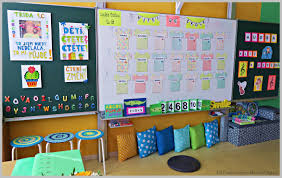 Pin By Jitka Firtova On Detske Trida Organizace Tridy Skola
