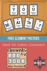 Elements A Z Poster Freebie You Matter Science Classroom Decorations Science Classroom Chemistry Classroom