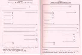 Materi surat lamaran pekerjaan : Contoh Surat Lamaran Kerja Bentuk Semi Block Style
