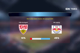 V., commonly known as vfb stuttgart (german pronunciation: Prediksi Pertandingan Sepak Bola Terlengkap Idn Times