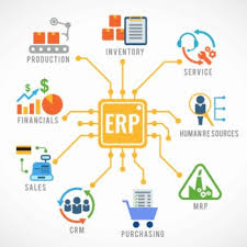 Learn more about its pricing details and check what experts think about its features and integrations. Netsuite Erp Solutions Ireland Newtec Services