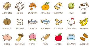 Apps, notifications, emails and social media pose constant threats to your productivity. Food Allergies In Japan How To Read Japanese Food Labels Plaza Homes