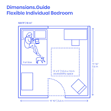 If the dimensions of your room prevent you from positioning your bed on the wall across from the door, other possible choices depend on which walls bedrooms used by a specific group of people have unique needs. Flexible Individual Bedroom Layouts Bedroom Layouts How To Plan Bedroom Designs For Couples