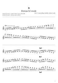 Flute Scales Melodic Minor Mode Sheet Music For Flute