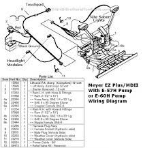 We service all makes and models. Genuine Meyer Plow Side Plug And Wiring Harness 22262 For Md Ii And Ez Plus Mounting With E 47 E 57 Or E 60 Pumps