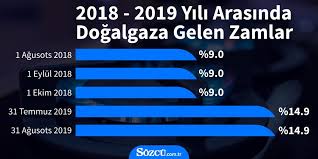 We did not find results for: Enflasyon Ne Demek Bilmeyen Muhalif Genclik 1912456 Uludag Sozluk Galeri