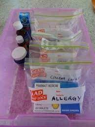 Organising Medications Medication Organization Medicine Organization Organization Help
