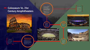 Faktanya, sepakbola kita sulit maju dalam hal infrastruktur. Colosseum Vs 21st Century Amphitheaters By Jonathan Adams