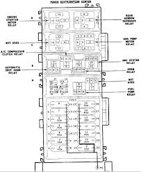 The production of this vehicle can be divided into three periods: A Couple Of Days Ago While Sitting On The Driveway Our Jeep S Starter Began Turning Over The Engine On It S Own With