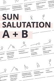 Surya namaskar a and surya namaskar b with sanskrit counting. Sun Salutation A B Yoga Paper