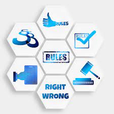 Better governance = better performance? How To Train Employees With Better Governance Procedures