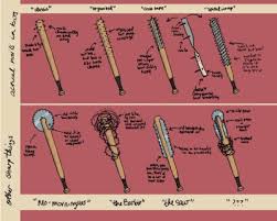 They are easy to install your bat into to showcase one of your favorite collectors' items. Nailbat Explore Tumblr Posts And Blogs Tumgir