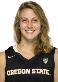 Meet the 2015-16 Oregon State Beavers women's basketball team