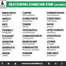Are You A Kind Person Https T Co Bjk2gxmrgr In 2020 Kind Person Compassion Thoughts