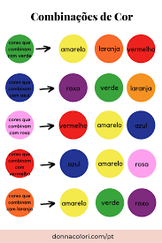 Pra te tranquilizar e principalmente pra que você não desista das cores só por medo ou achar que não tem como combinar. Aborrecida Com Os Teus Looks Aprende Como Combinar Roupas E Transforma O Teu Estilo Com Este Guia Combinacao De Cores Combinacoes De Cores Cores Que Combinam
