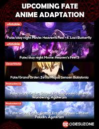 Top 5 Upcoming Fate Series Anime 2019 2020 Desuzone