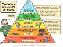 Mental health is defined as: Mental Health Same World Different View Characteristics Of