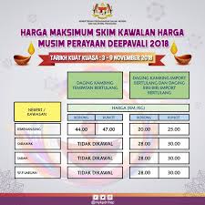 Keluarga saya memang meminati daging lembu.mudah didapati di pasaraya.kalau nak makan burger mesti cari bahan saya merupakan salah seorang penggemar daging lembu ramly. Harga Daging Lembu 2018