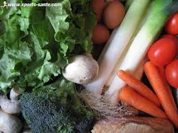 Alimentation Et Ballonnements Intestinaux Les Aliments A Eviter